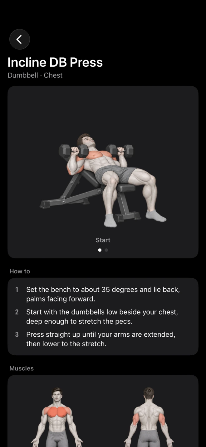 An exercise page for Incline DB Press: a picture of the movement and how to do it