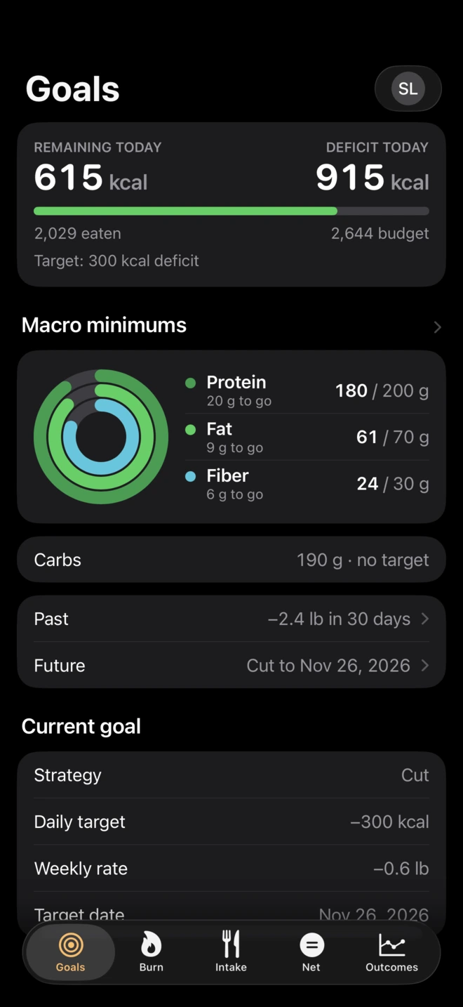 The Goals screen: 615 kcal remaining today out of a 2,644 budget, with macro minimums below
