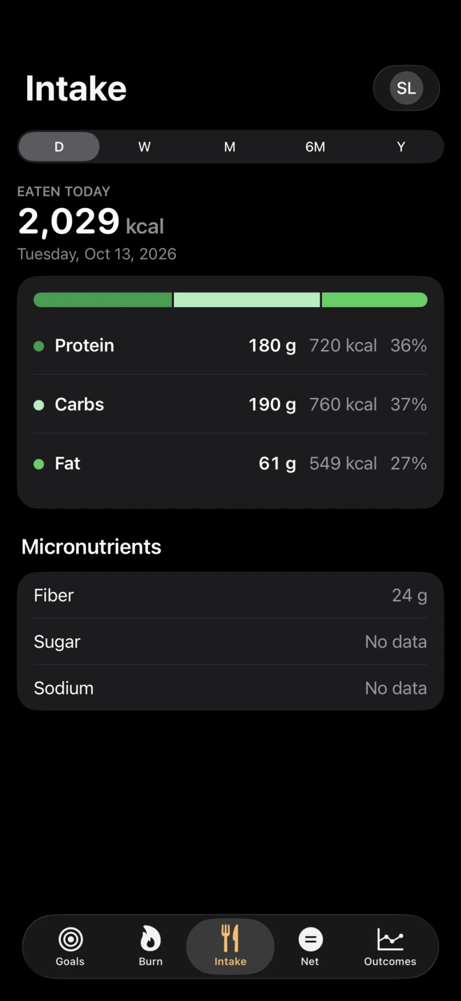 The Intake screen: 2,029 kcal eaten today, split into protein, carbs and fat